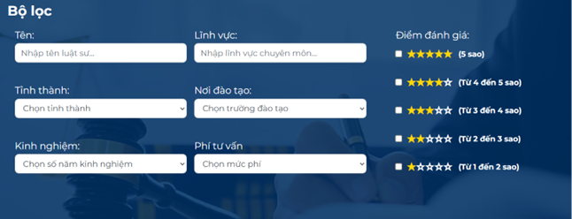 Bộ lọc tìm luật sư